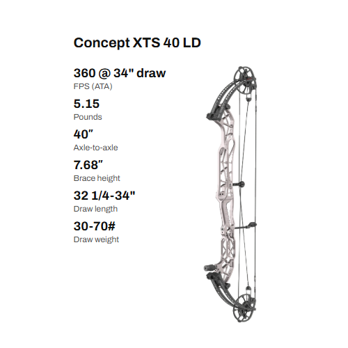 Concept XTS 40 LD