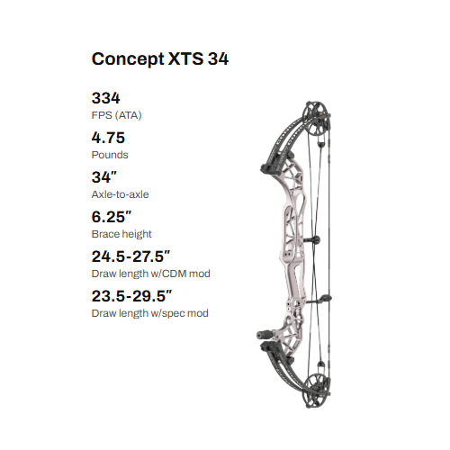 Concept XTS 34