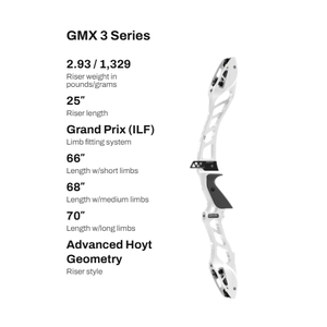 GMX 3 Series